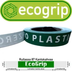 EcoGrip - innovatiivinen ja ympäristöystävällinen kantokahva